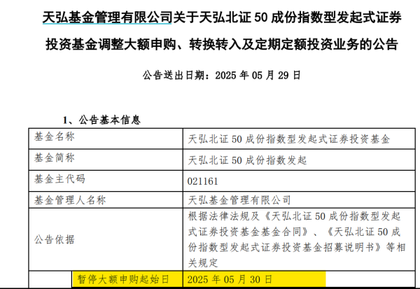 通盈配资 年内最牛业绩涨超66% 本月多只北证50指数基金密集限购