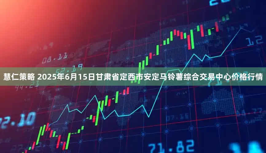 慧仁策略 2025年6月15日甘肃省定西市安定马铃薯综合交易中心价格行情